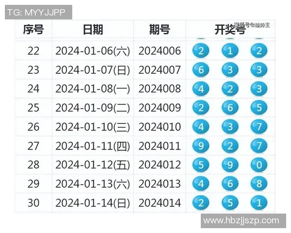 体彩足球星期六赛事深度分析与投注推荐助你赢得更多回报