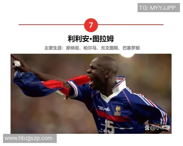 全球历史足球后卫排名榜揭晓 谁是足坛最伟大的防守之星